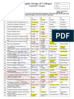 Accounting Mcqs