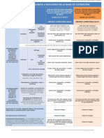 Conceptos Incluidos y Excluidos de La Base de Cotización PDF