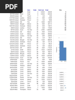 Excel Dummy