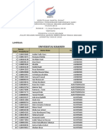 Pengumuman Hasil SNMPTN 2018 (Universitas Khairun) - Koran