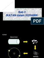 Bab 2 Ikatan Dalam Keramik PDF