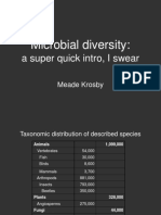 Microbial Diversity:: A Super Quick Intro, I Swear