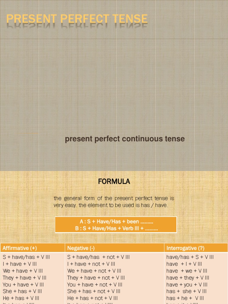 Present Perfect Tense Overview | PDF | Grammatical Tense | Perfect ...