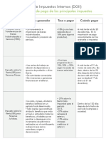 Guia Soluciones Fiscales