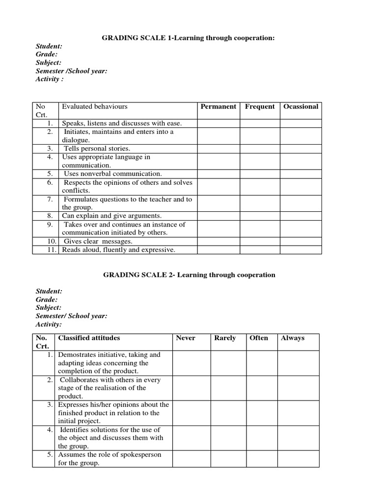 Learnig Through Cooperation-Grading Scale | PDF | Communication ...