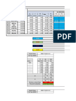 Soil moisture content and compaction characteristics