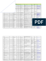 2018 - 08 - 22 List of ISP-UL Authorizations