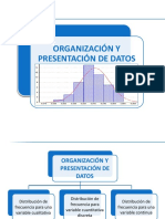 Tabla de Frecuencia