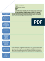 Mapa Conceptual Preguntas