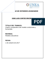 Cuadro Comparativo Humanismo y Conductis