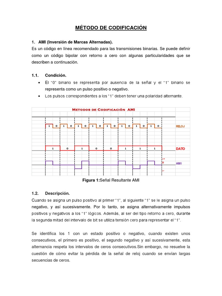 Metodo de Codificacion Ami y Cmi | PDF | Ingeniería en ...