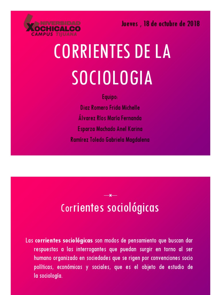 Corrientes de la Sociología Sociología Sociedad