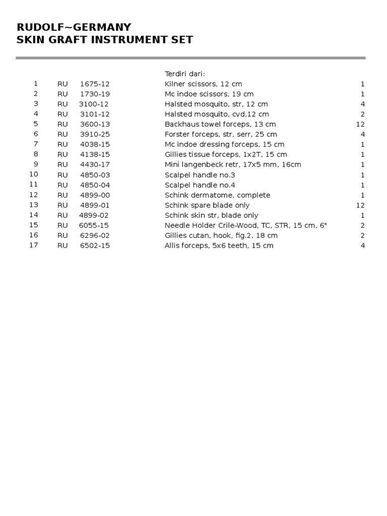 Skin Graft Instrument Set Details | PDF
