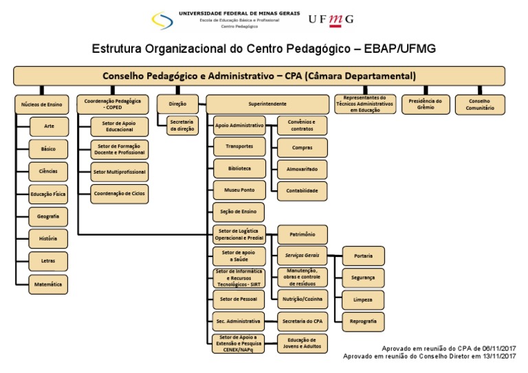 Fichas para Desenvolvimento do Raciocínio Lógico - Blog PsiquEasy