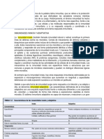 Inmunidad innata y adaptativa: definición y componentes