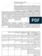 Matriz de Competencia Lee