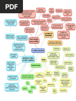 Escultura Renascentista