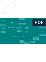 Administración Del Riesgo - Cmap PDF
