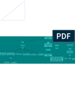Aseguramiento de La Calidad de Software PDF