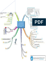 3 2 Herramientas para Apoyar Al Proceso y La Ejecucic3b3n de Las Revisiones de Software