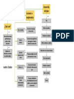 Estrategias de Comunicación en Las RRPP