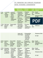 BUKTI TINDAK LANJUT PENGADUAN DAN KOMPLAIN PELANGGAN 2018.docx