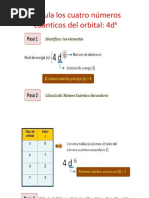 Calculaloscuatronmeroscunticosdelorbital 130111162616 Phpapp02 PDF