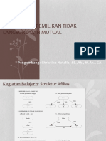 Kepemilikan Tidak Langsung Dan Mutual Ho