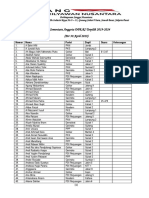 Anggota DPR RI Terpilih 2019