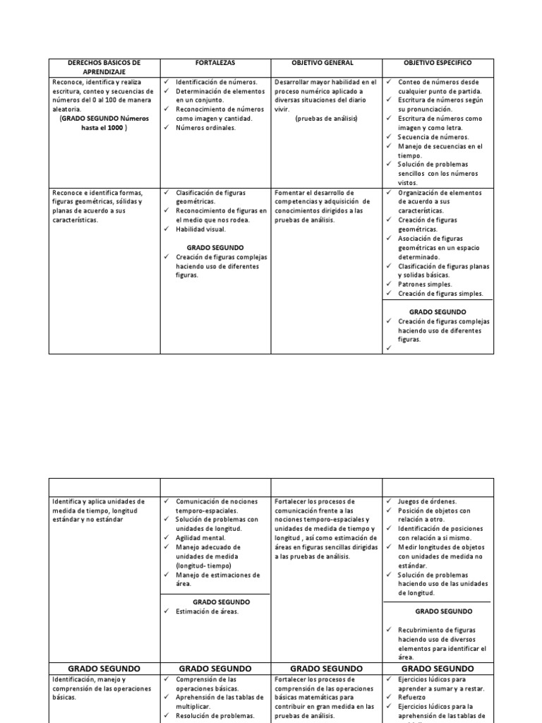 DBA Matemáticas Grado Segundo | PDF | Reloj | Longitud