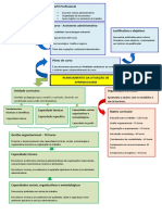 Plano de Curso7