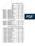  VERSIFICO,OPTA FILM y Aditivos