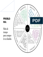 Mapa Conceptual Problema PDF