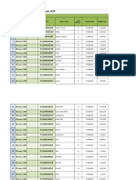 Offline Data Surveillance Based on ID Card