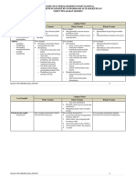 Kisi Kisi Usbn SMK Ipa Terapan k2013 PDF