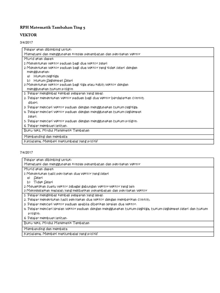 Rph Matematik Tambahan Ting 5 Pdf