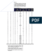 Ejercicios Estadistica.docx