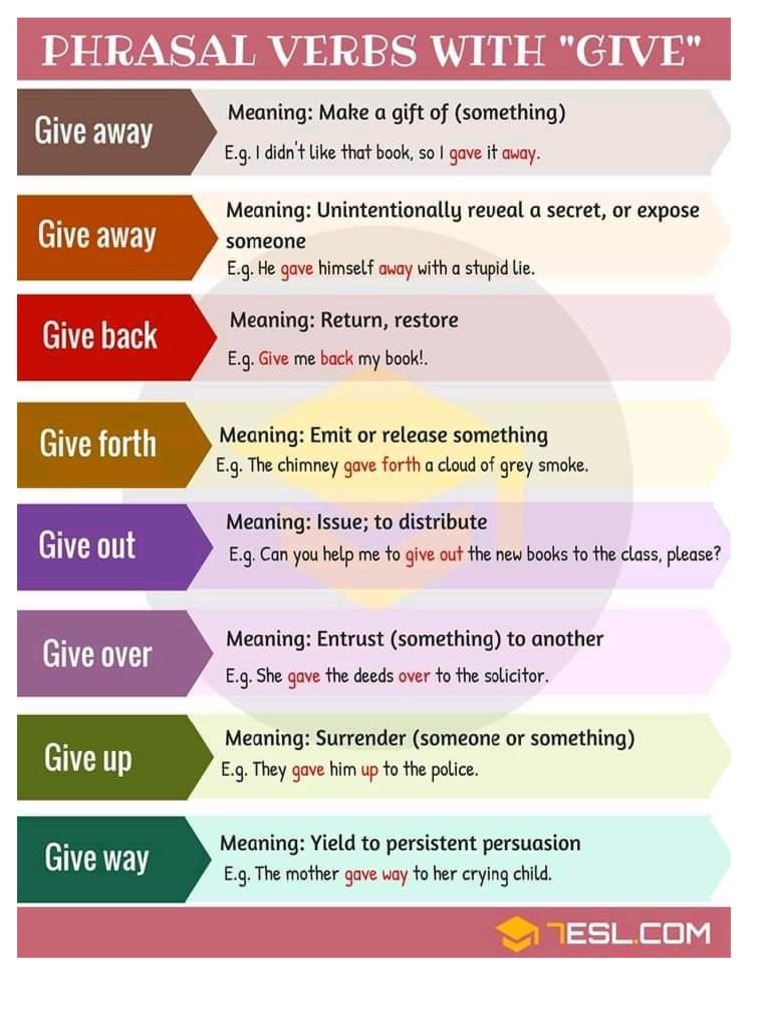 Verb 1 Pdf