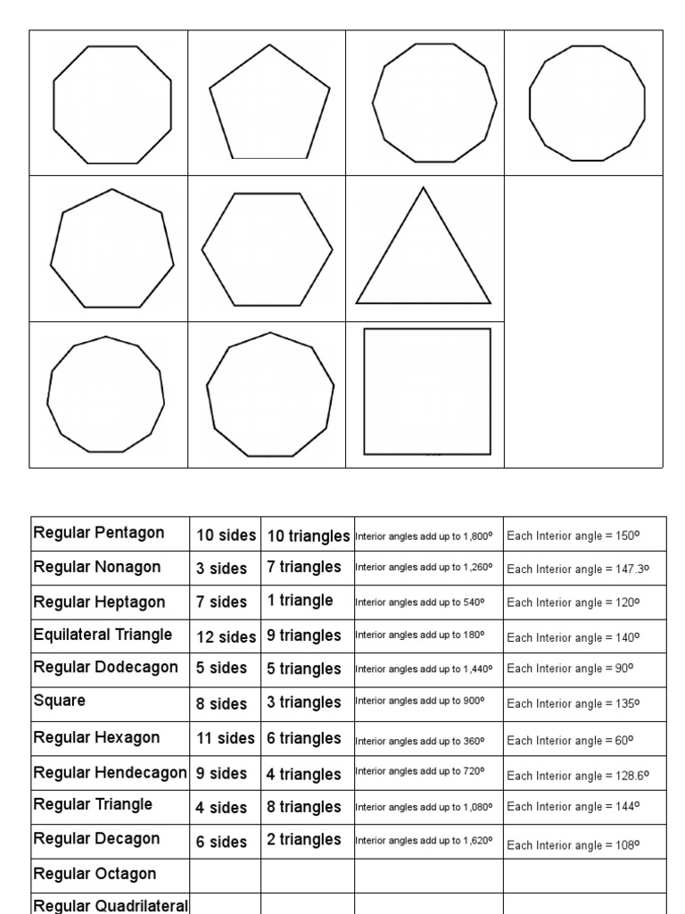 Polygons Pdf