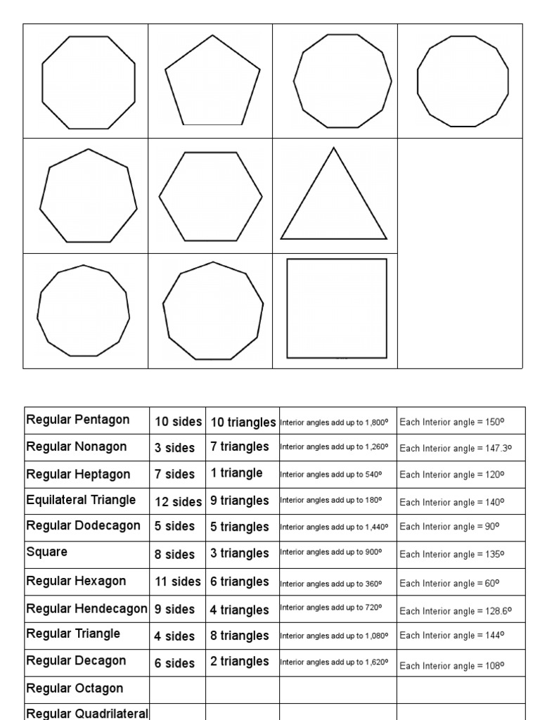 Polygons Pdf