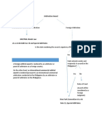 ADR-Report-Flowchart-and-Outline.docx