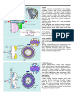 Torque Converter