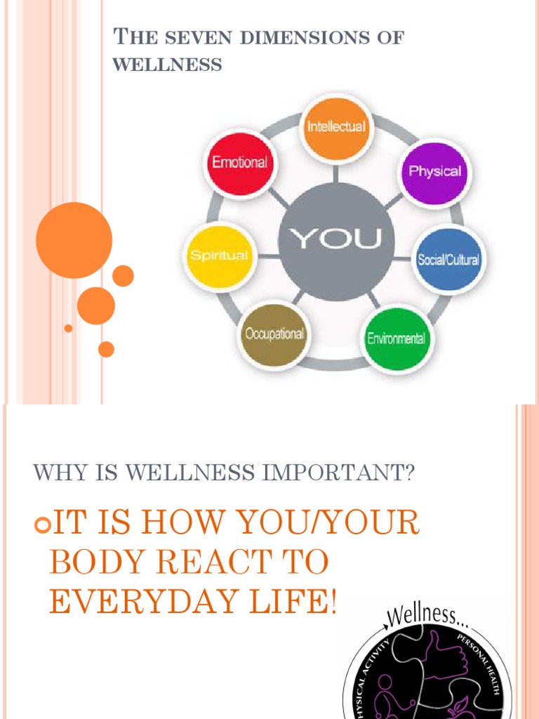 Seven Dimensions of Wellness Explained | PDF | Applied Psychology ...