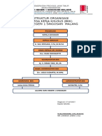 1.2.1 - Contoh Struktur Organisasi BKK SMKN 1 SGS