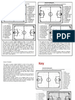 Soccer Vocabulary