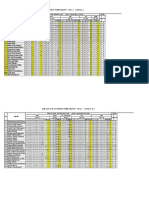 Analisis Nilai Uh Tematik Siswa Kelas Vi Tema: 1 Subtema: 1 Nomor Soal Dan Bentuk Soal: Isian Umumnya 10 Soal Total