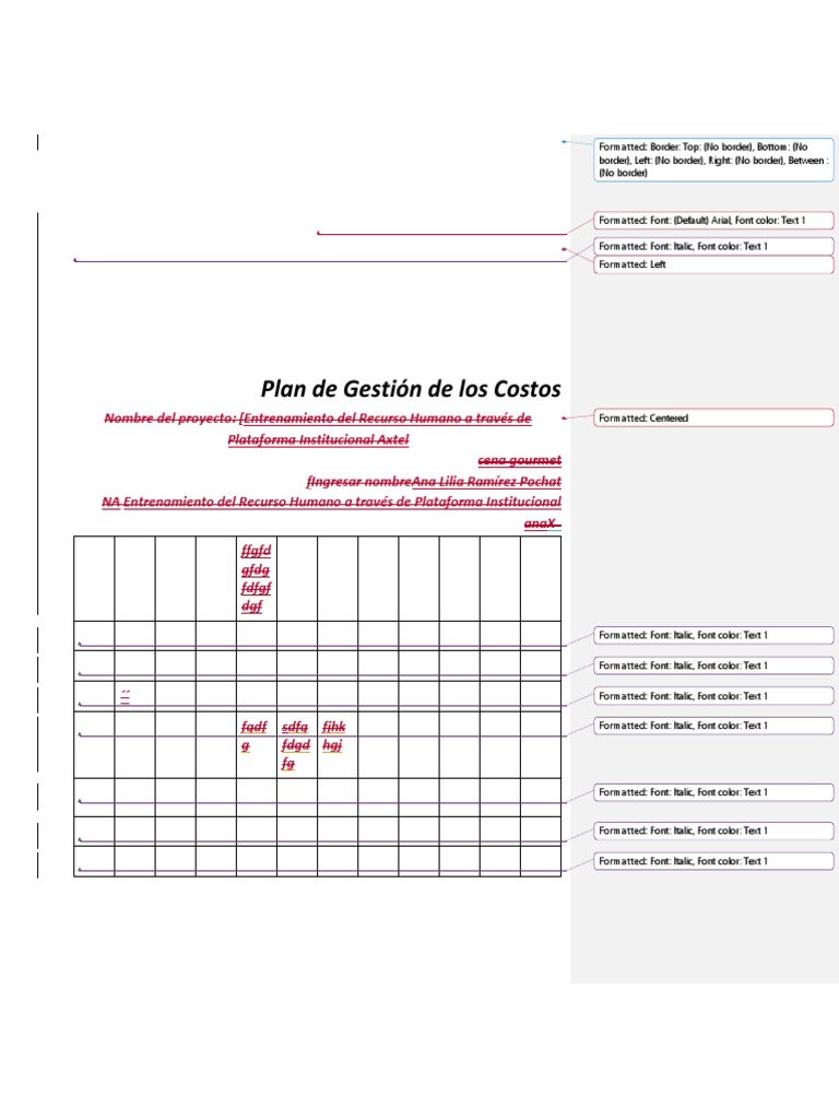 Plan de Gestión de Costos del Proyecto | PDF | Medición | Presupuesto