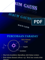 Hukum Gauss