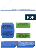 4.2 PERMEABILIDAD EN MACIZOS ROCOSOS - PRUEBA LUGEON.pptx