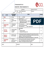 CCL Pharmaceuticals (PVT.) LTD Key Performance Indicators - Product Manager 2017-18